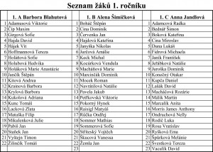 seznamprvnitridy1617